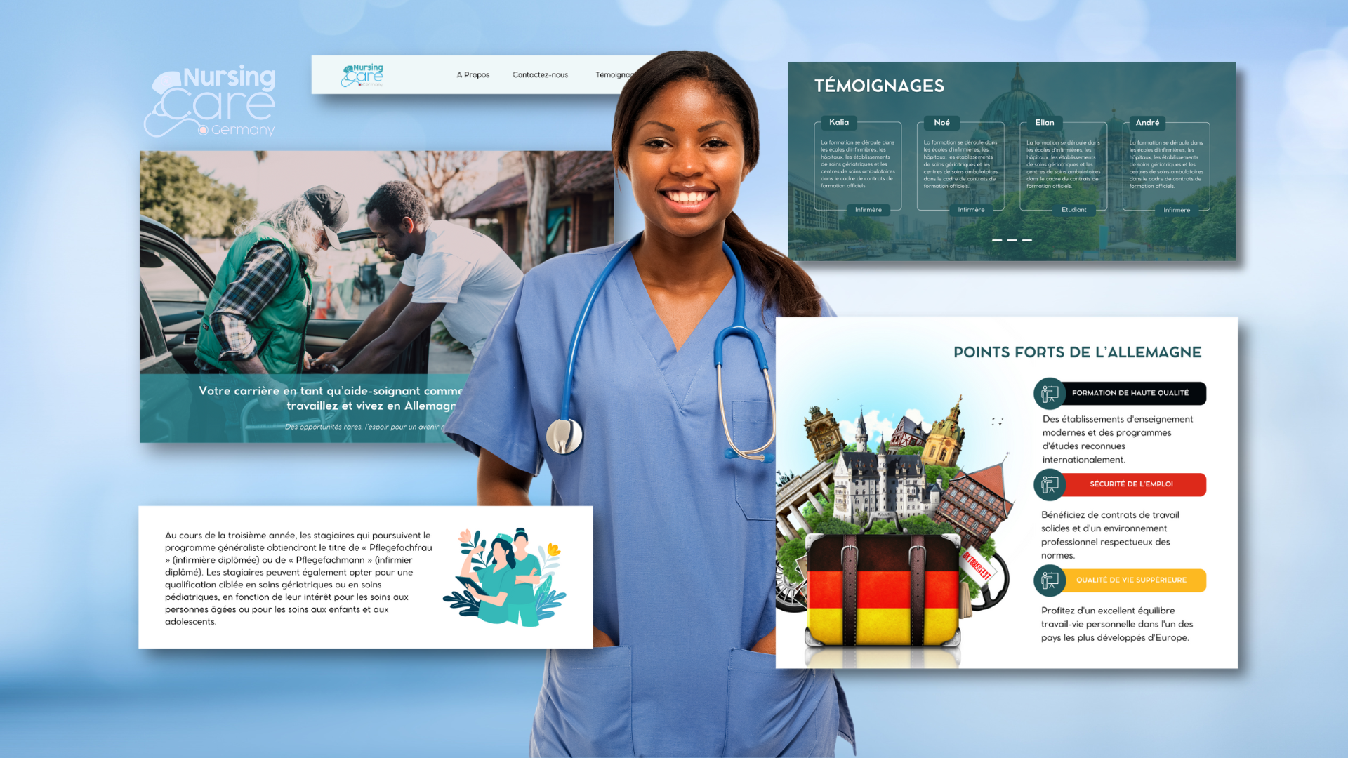 Nursing Care Germany - Recruitement Website Design & Development